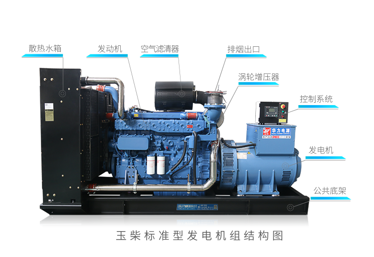 玉柴發(fā)電機組結(jié)構(gòu)圖 玉柴發(fā)電機組結(jié)構(gòu)圖