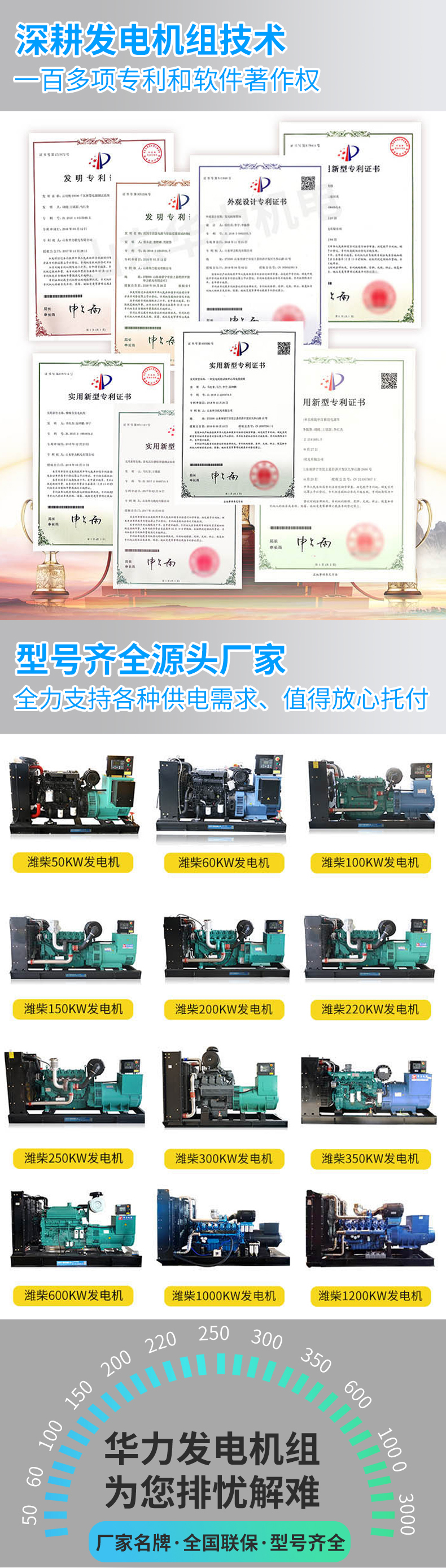 濰柴動(dòng)力成套發(fā)電機(jī)組 \